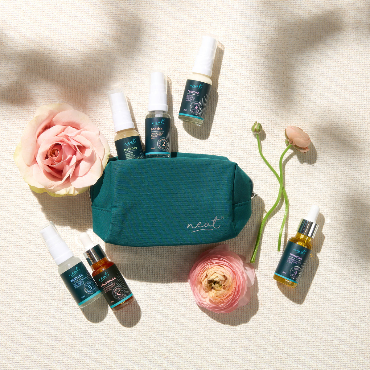 Neat Skincare & Cosmetic Purse