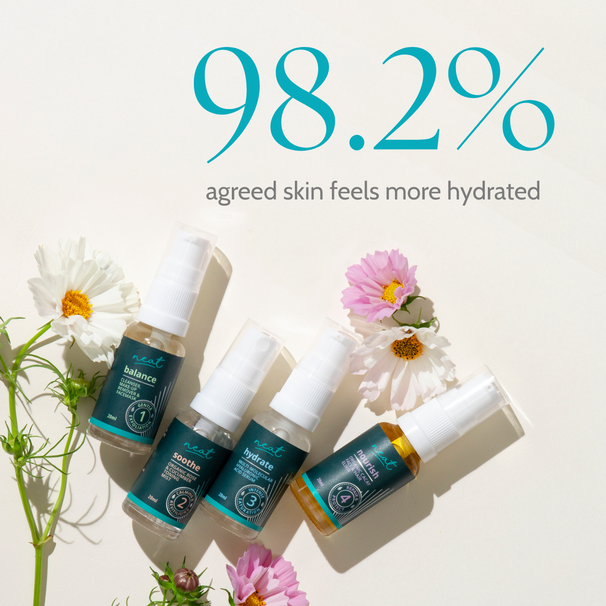 Healthy Skin Starter Kit | 21-Day Trial