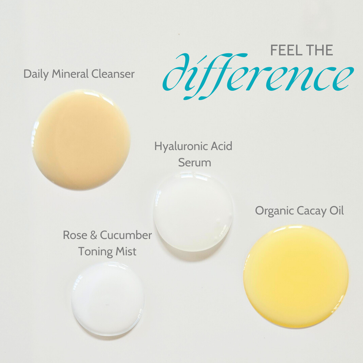 Healthy Skin Starter Kit | 21-Day Trial