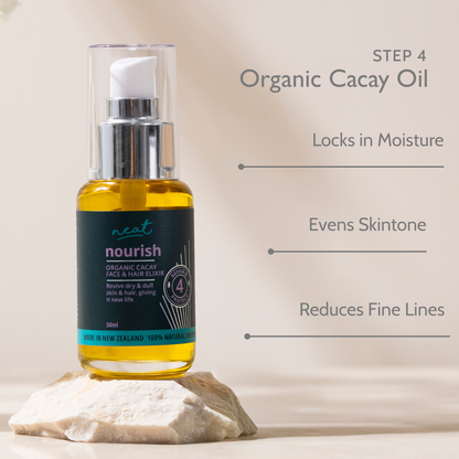 Healthy Skin Routine