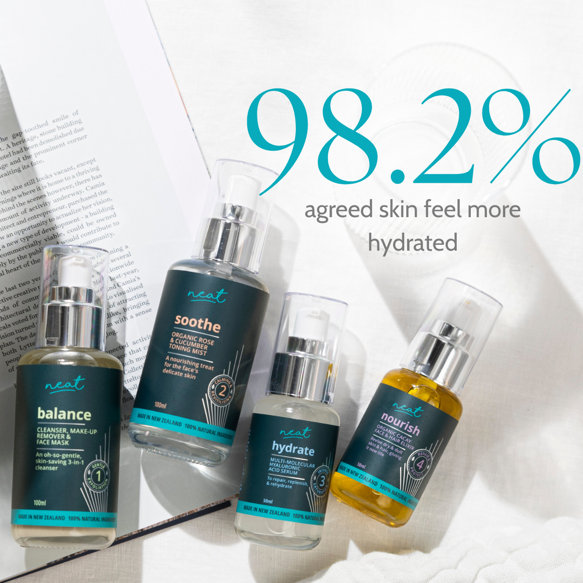 Healthy Skin Routine