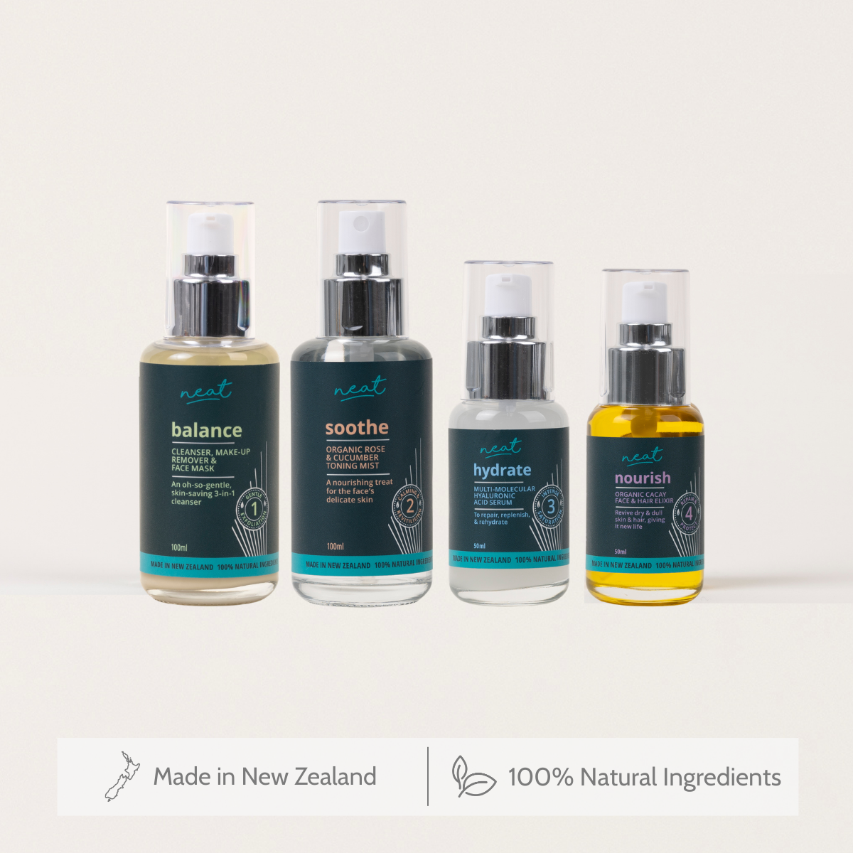 Healthy Skin Routine