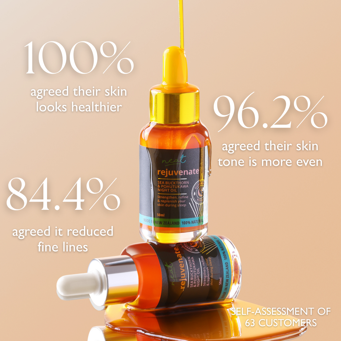 Night Owl: Pore Refining Night Oil - 100% Natural