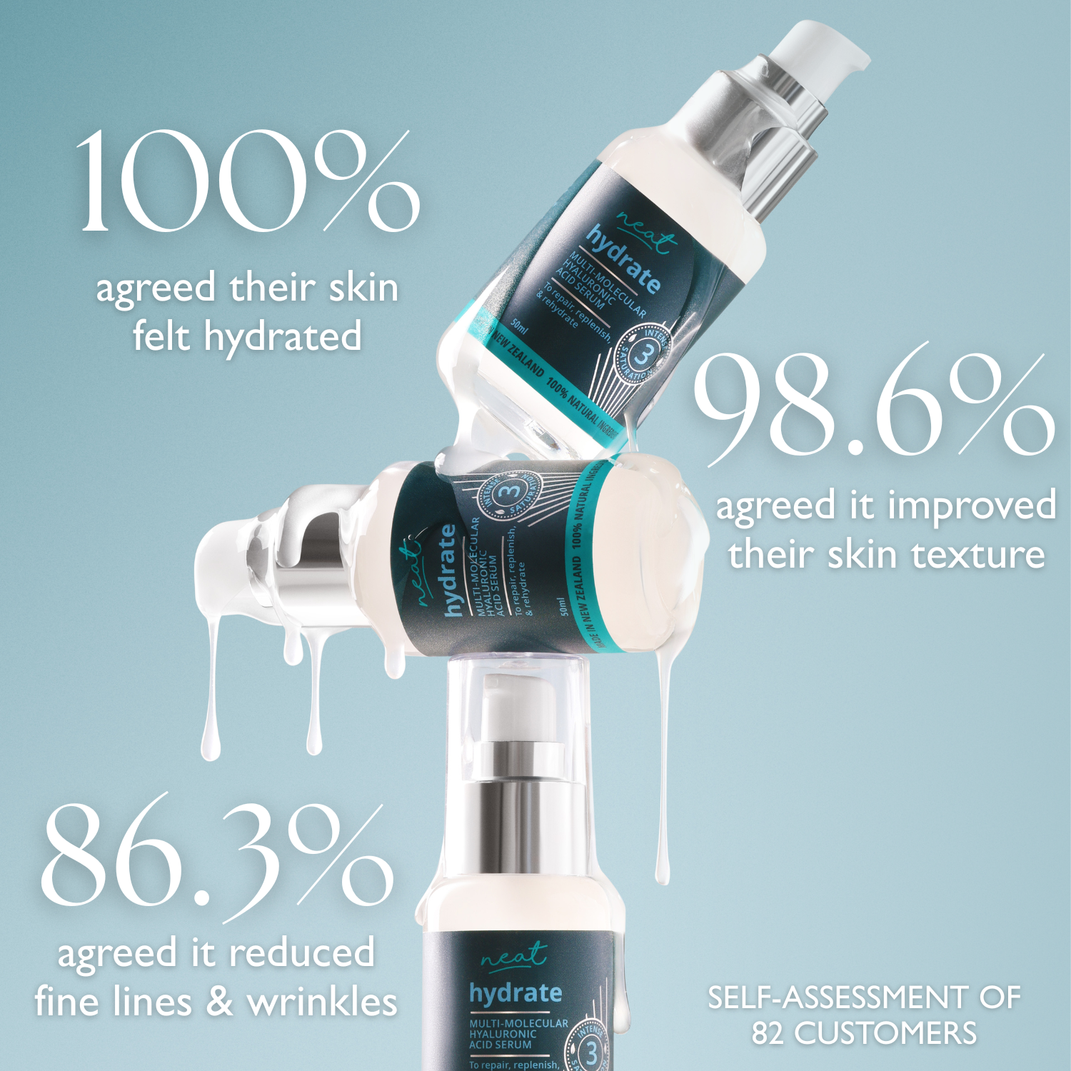Hyaluronic Acid Serum - 100% Natural Hydration